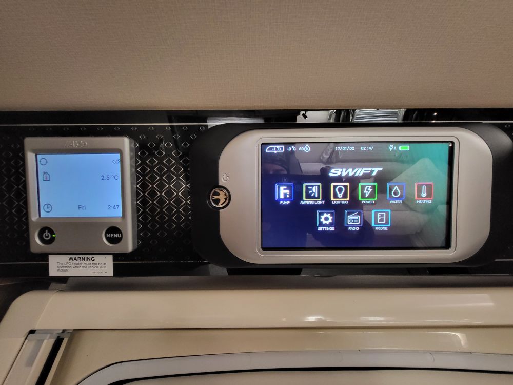 Swift Elegance